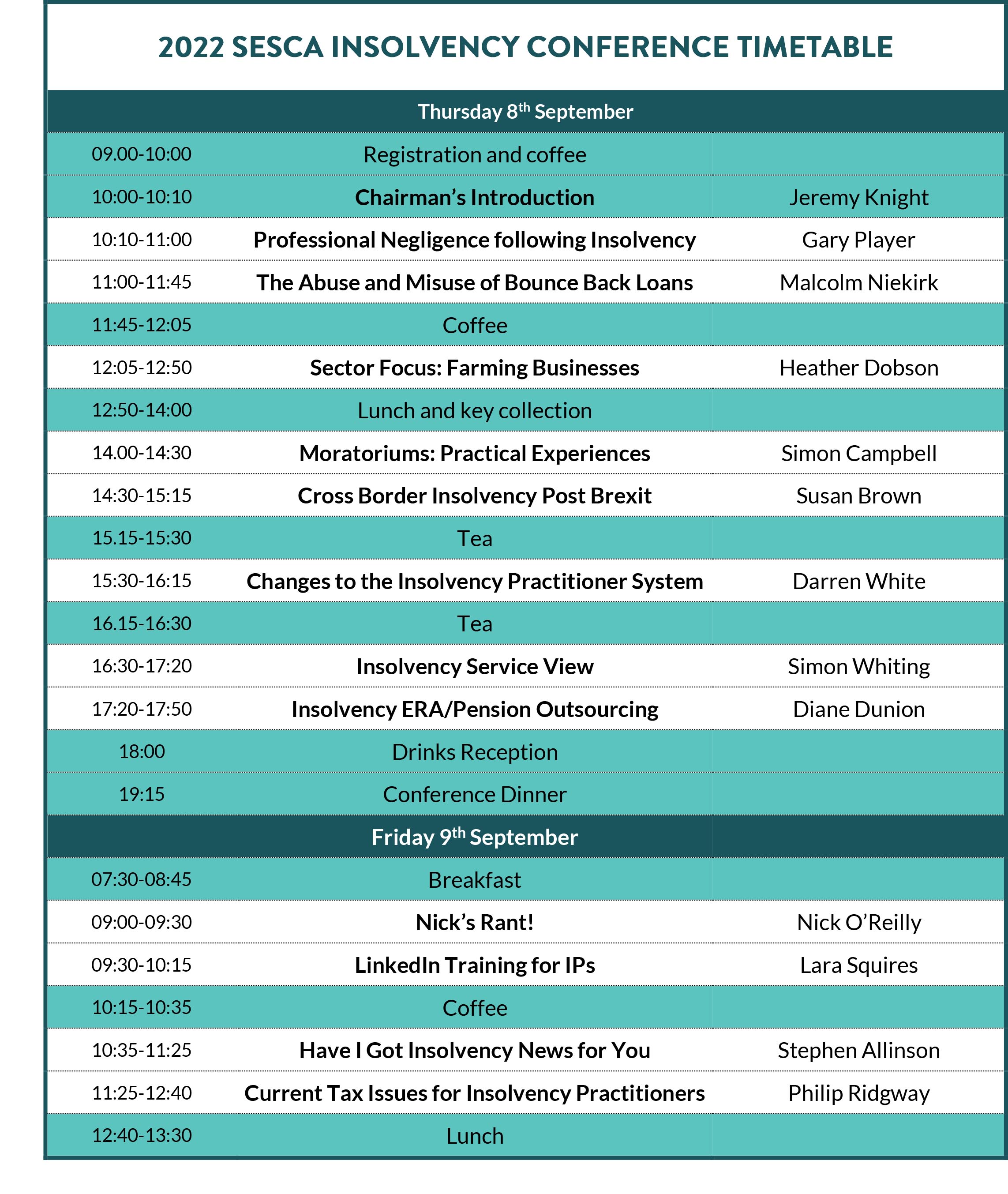 Insolvency Conference timetable 2022